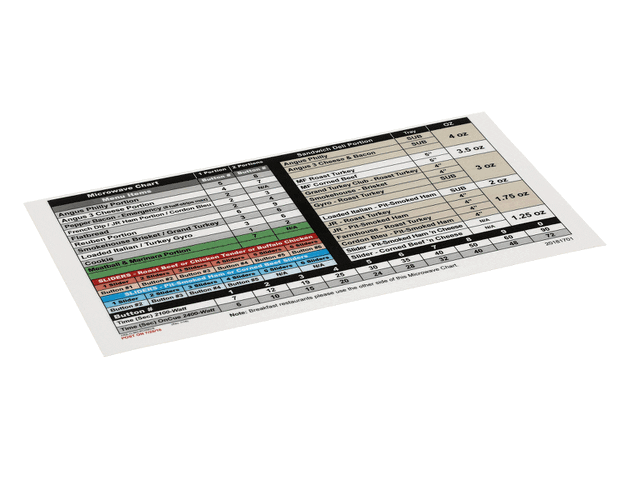 Amana Custom Programming Menu Card - 20181701