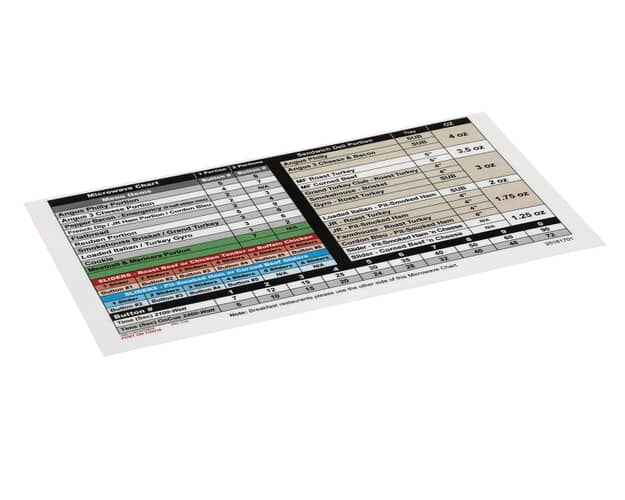 Amana Custom Programming Menu Card - 20181701