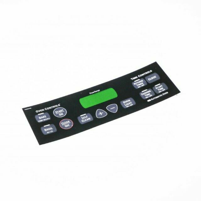 Honda Grid- Screen - P.T.O - 28452-ZJ1-811