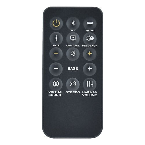 LG Remote Controller Assembly - AKB76039308